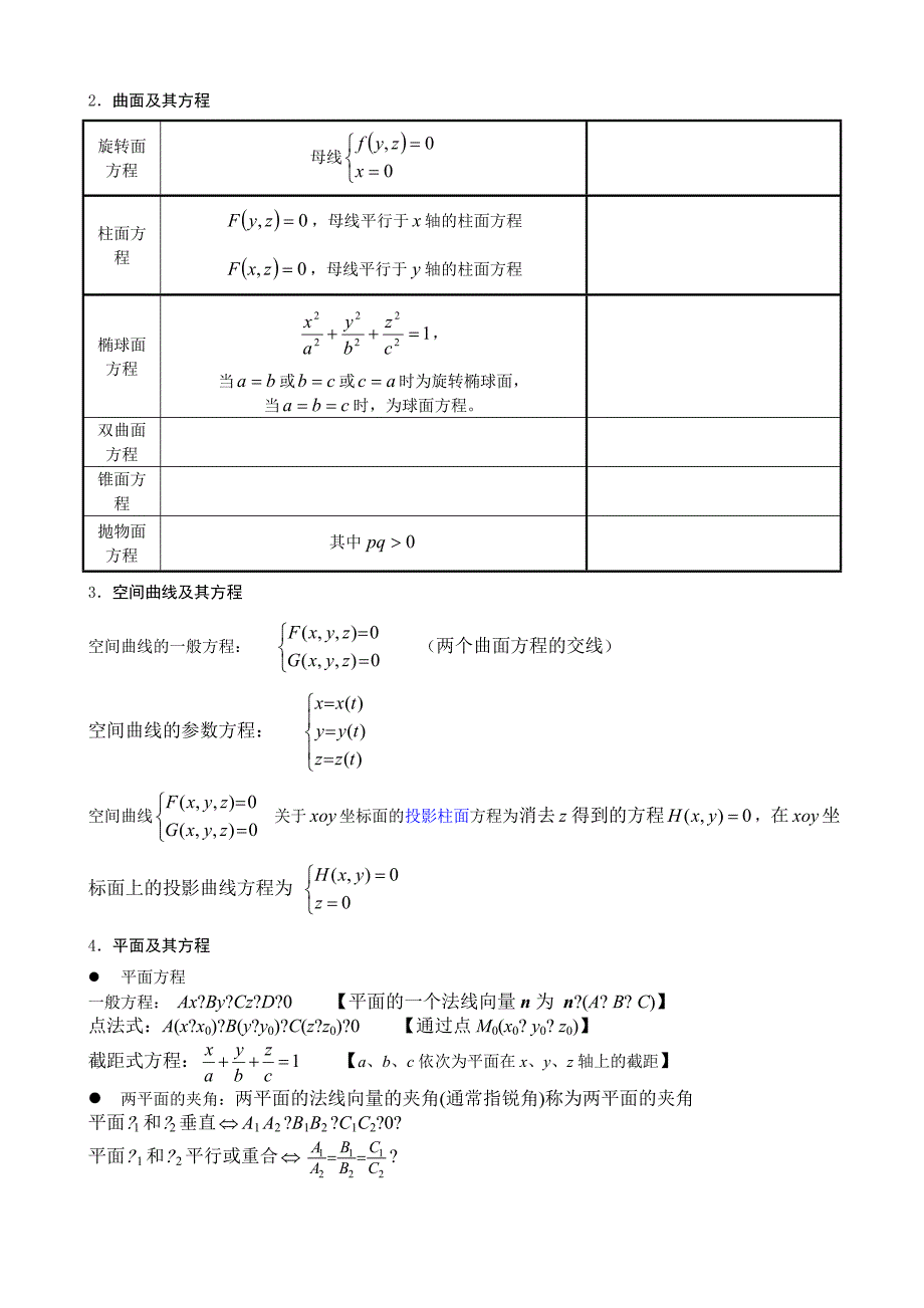 高等数学知识总结_第4页