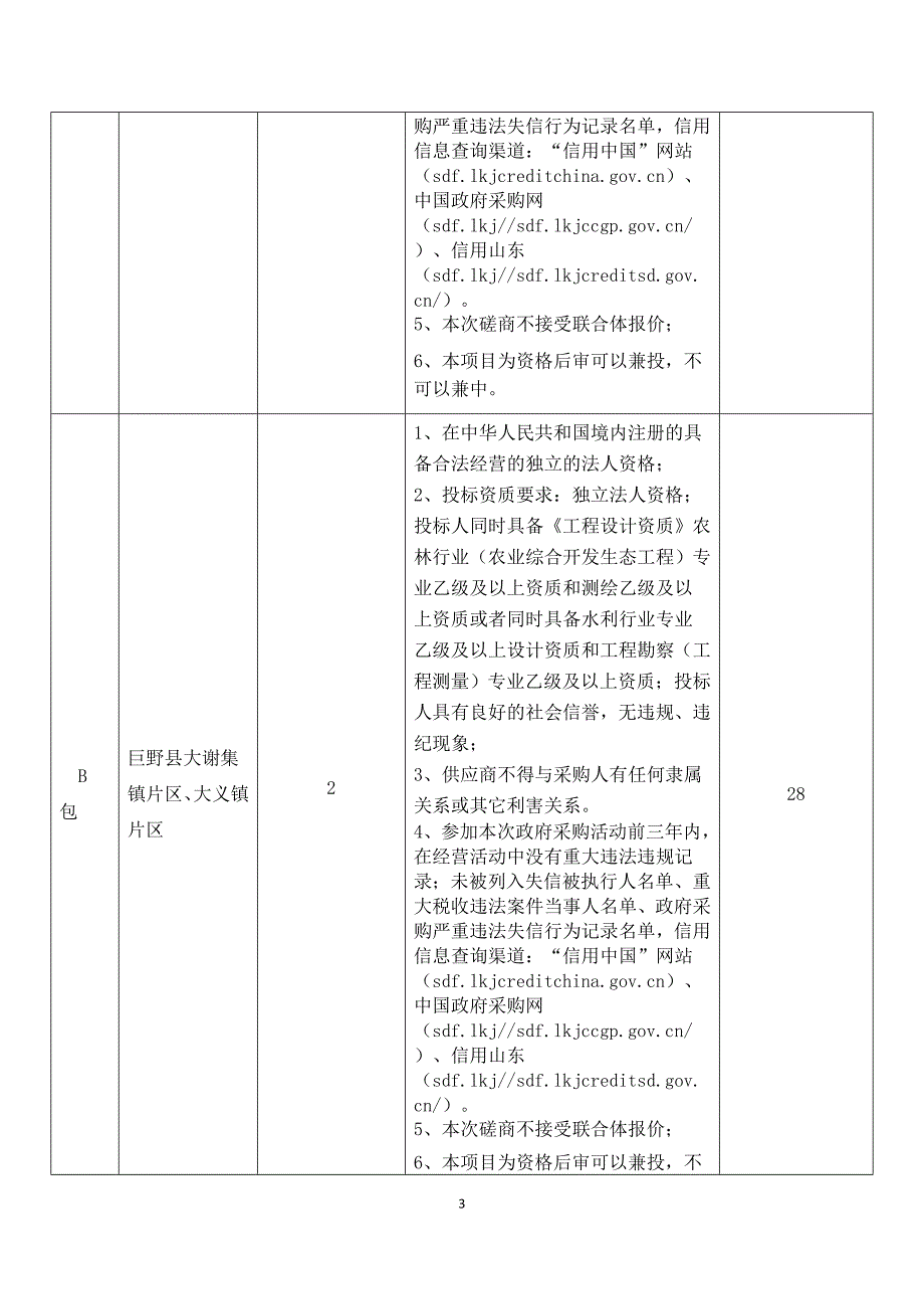 巨野县棉花目标价格补贴项目农田基础设施建设设计招标竞争性磋商文件_第4页