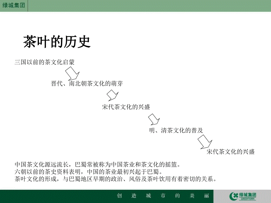 【绿城】【培训】绿城奢侈品培训茶叶._第2页