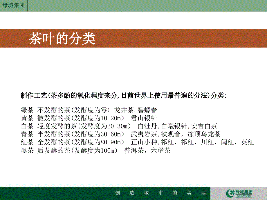 【绿城】【培训】绿城奢侈品培训茶叶._第4页