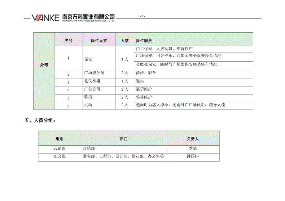 【精品文档】万科地产开放日、开盘流程及细则方案_第3页