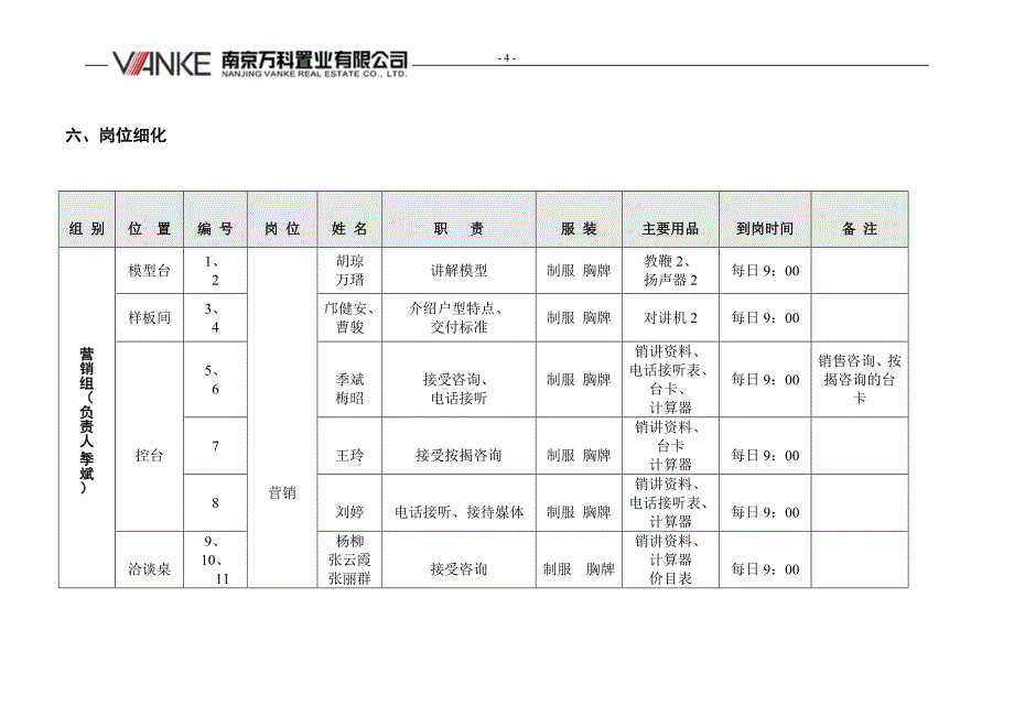 【精品文档】万科地产开放日、开盘流程及细则方案_第4页