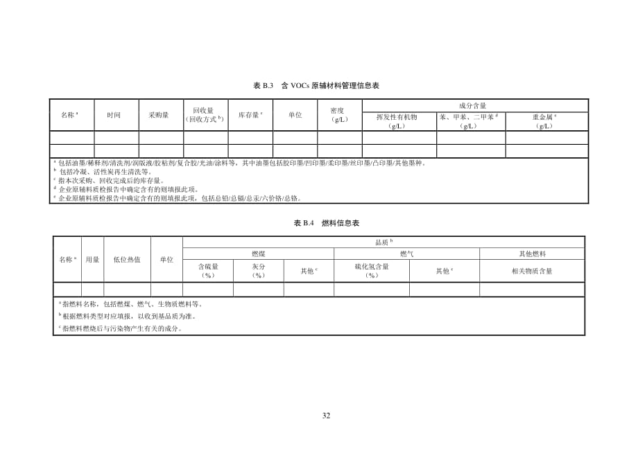 印刷工业环境管理台账记录参考表（重点管理）_第2页