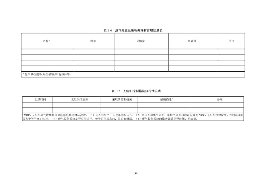 印刷工业环境管理台账记录参考表（重点管理）_第4页