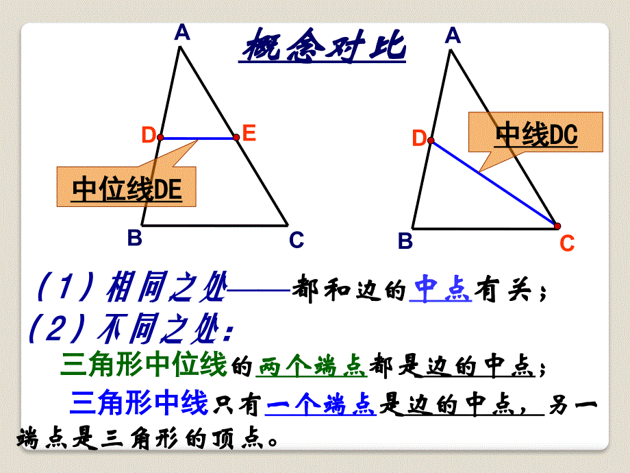 《三角形的中位线定理》PPT课件1_第4页