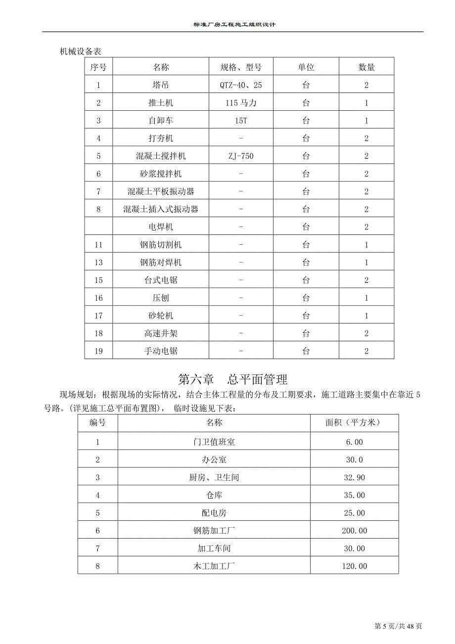 【实用文档】2019年最新南京某标准厂房工程施工组织设计方案_第5页