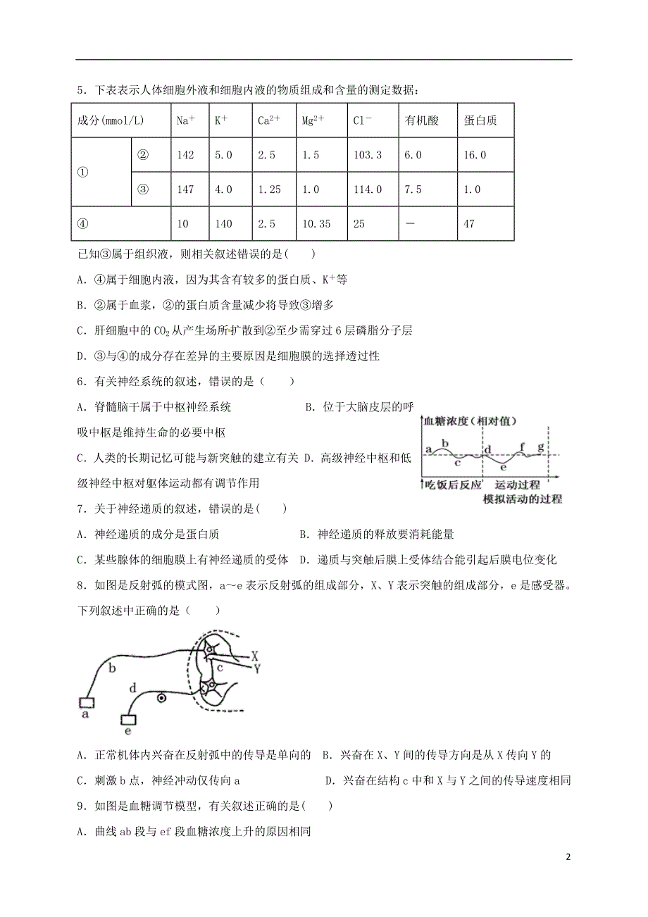 河南省鹤壁市淇滨高级中学2019_2020学年高二生物上学期第一次月考试题201911180263_第2页