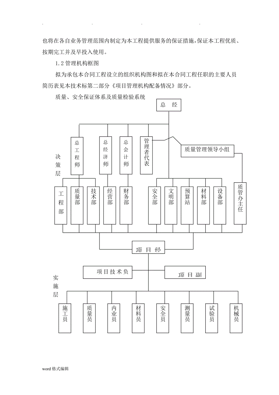 斗渠工程施工组织设计方案_第2页