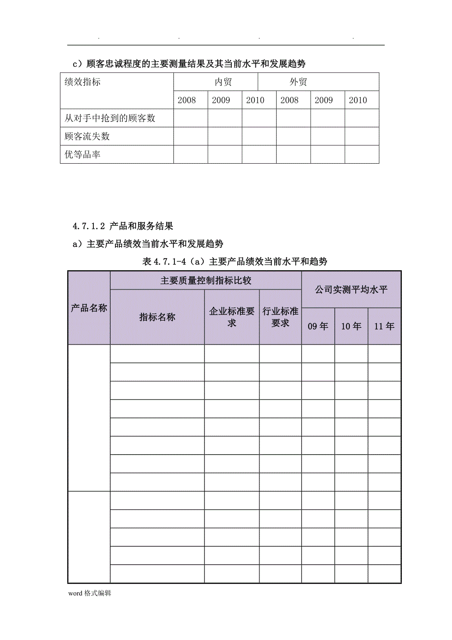 市长质量奖自评报告(4.7经营结果)_第2页