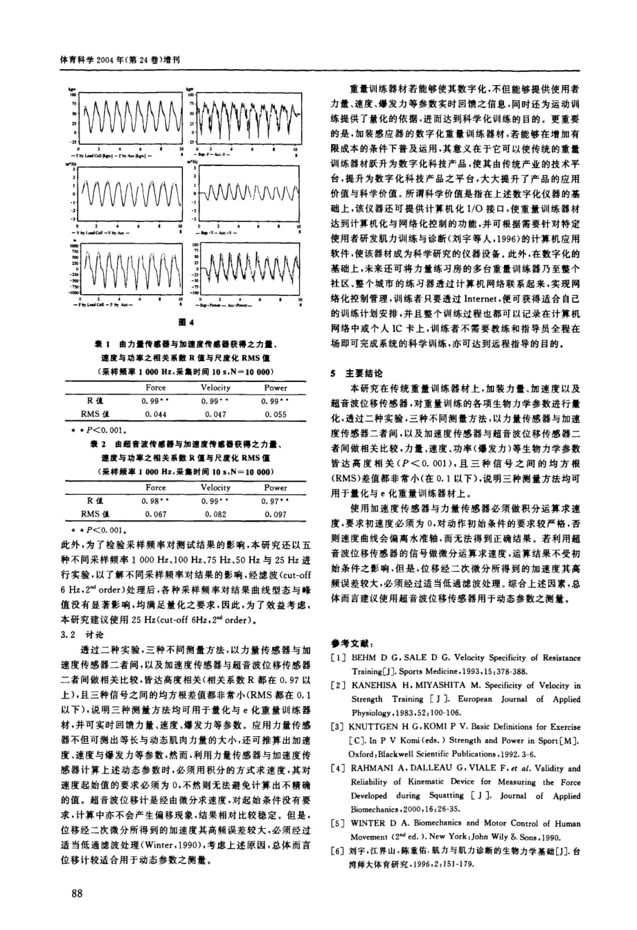 生物力学智能化肌肉力量训练器材的可行性实验研究_第3页