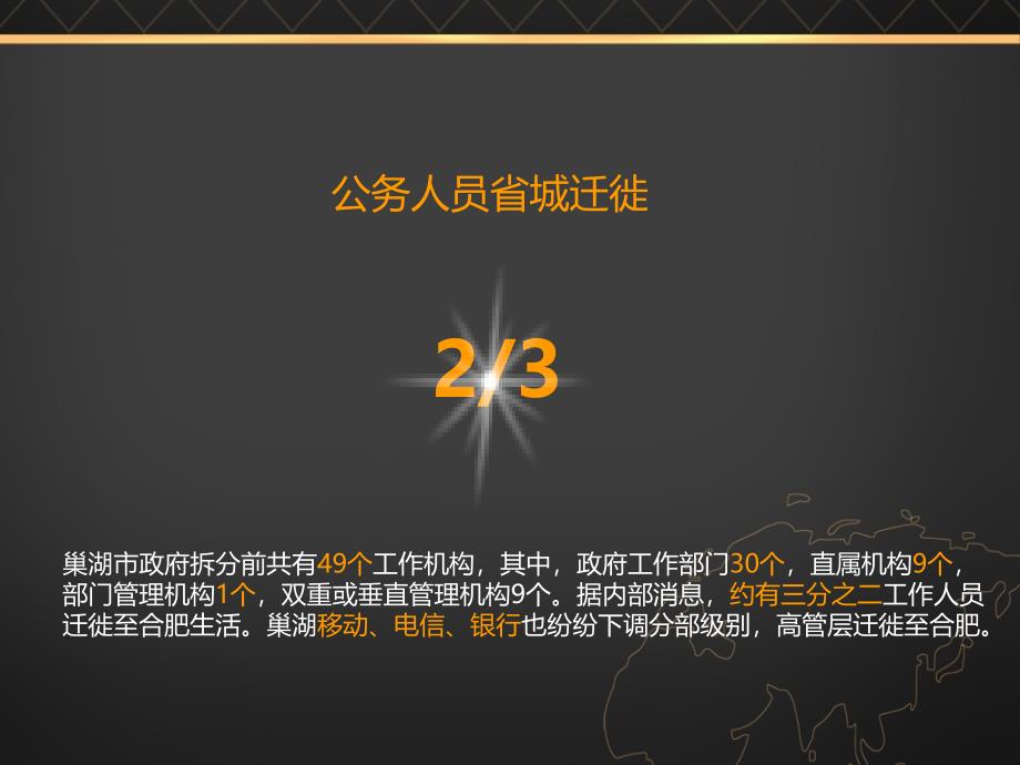 安徽巢湖高端房地产项目营销策划报告_第4页