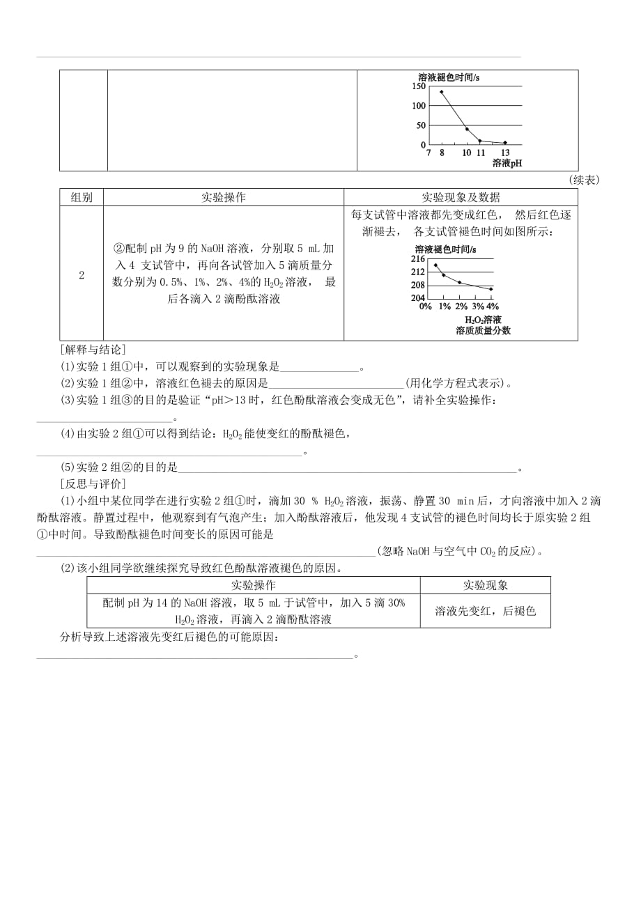 北京市2018年中考化学基础复习专项突破八科学探究之酸碱的性质练习（附答案）_第4页