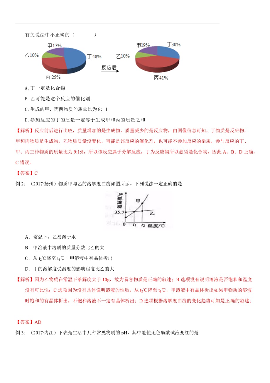 2018届中考化学专题突破讲义：第1讲-定性到定量的方法（附答案）_第2页