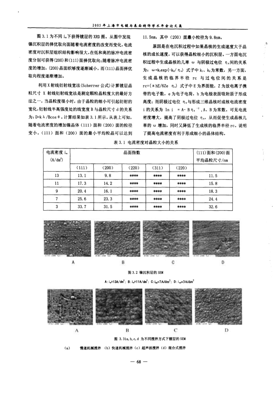 电沉积纳米晶镍镀层的研究_第2页