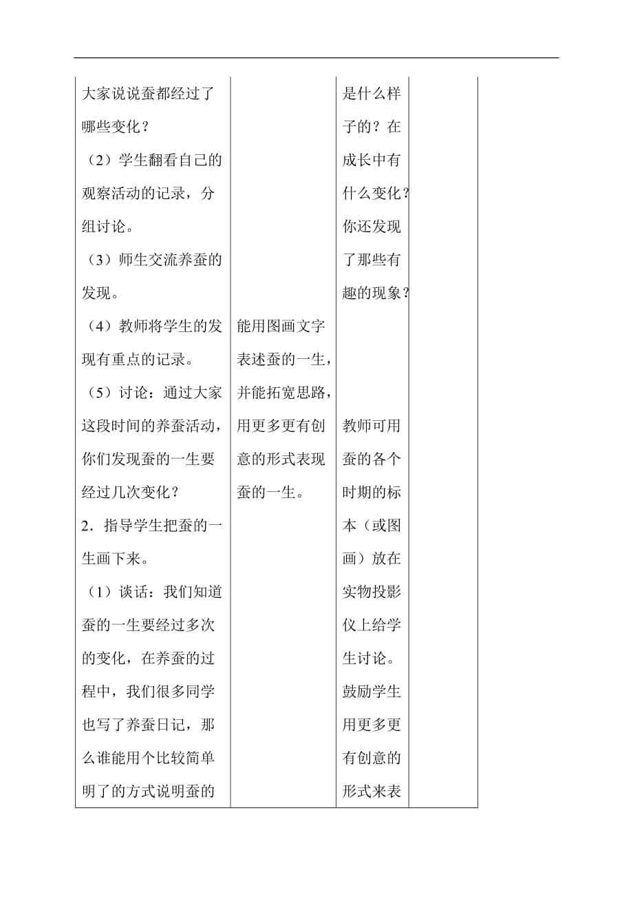 苏教小学科学四下2.4养蚕经验交流会教案3_第3页