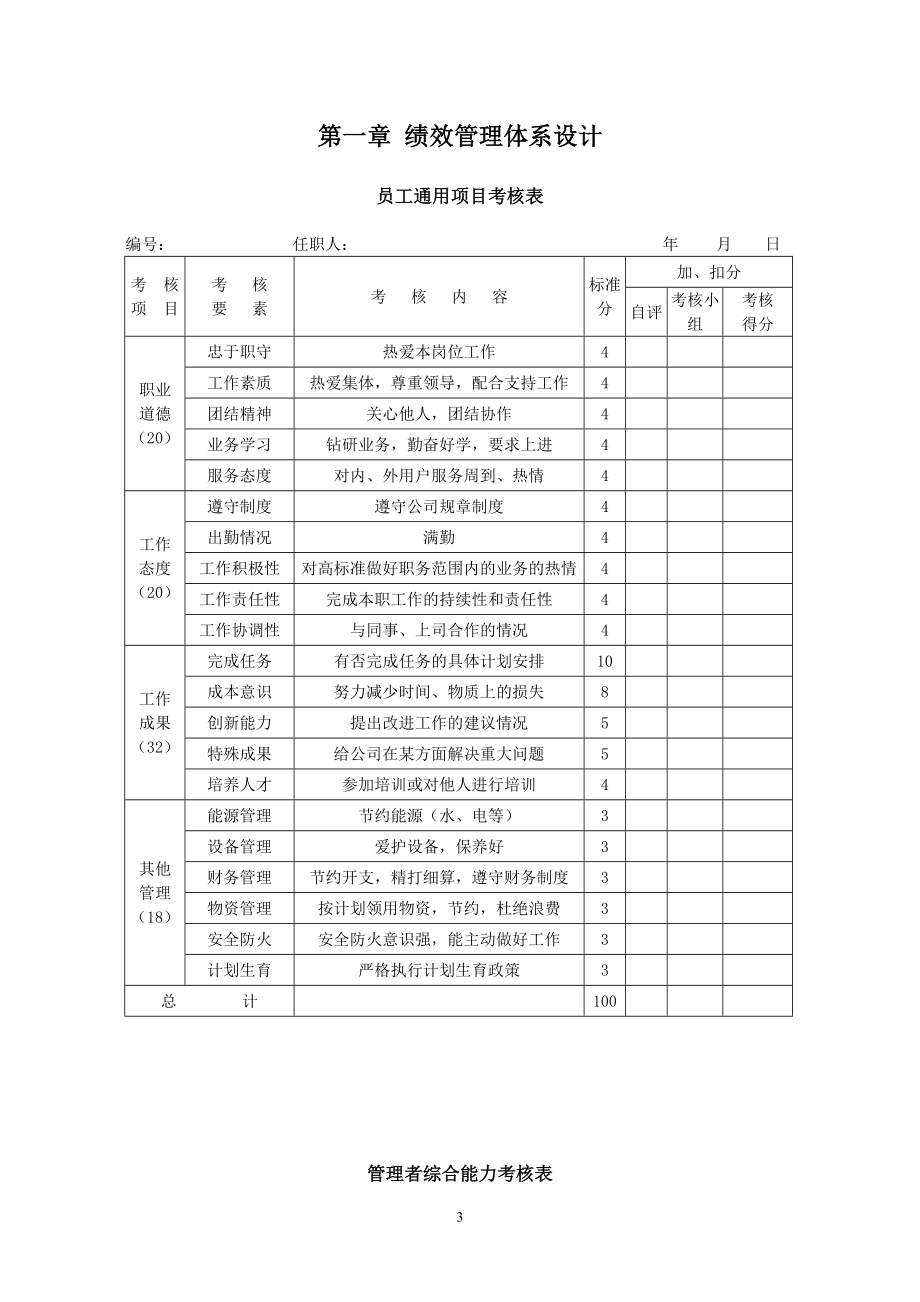 绩效薪酬模块图表总汇_第3页