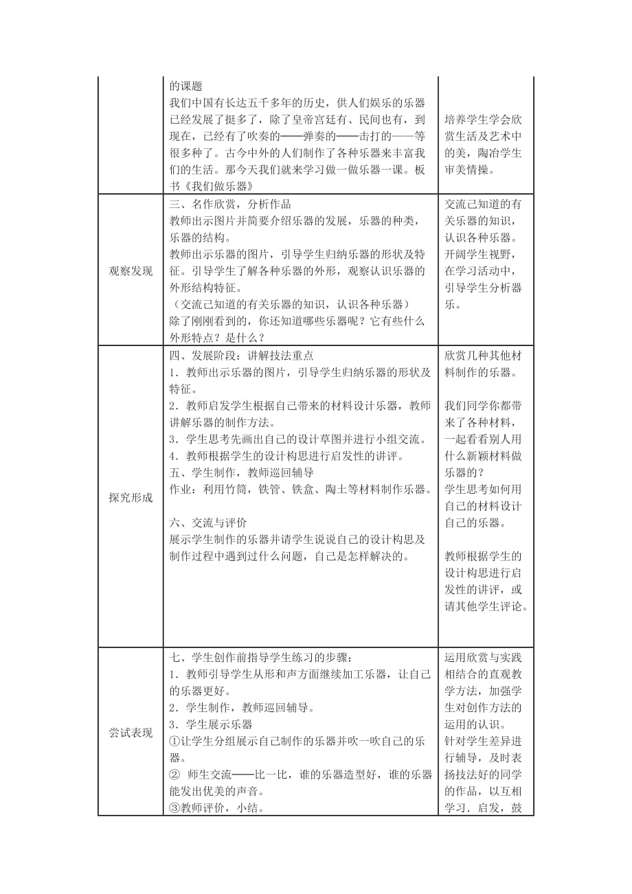 六年级上册美术教案-第10课 我做的乐器 人教新课标（2014秋）_第2页