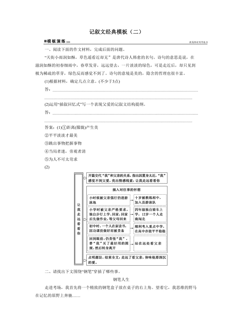 河南省兰考县第二高级中学2019年高三语文复习：专题九 写作 专题练6（含答案）.doc_第1页