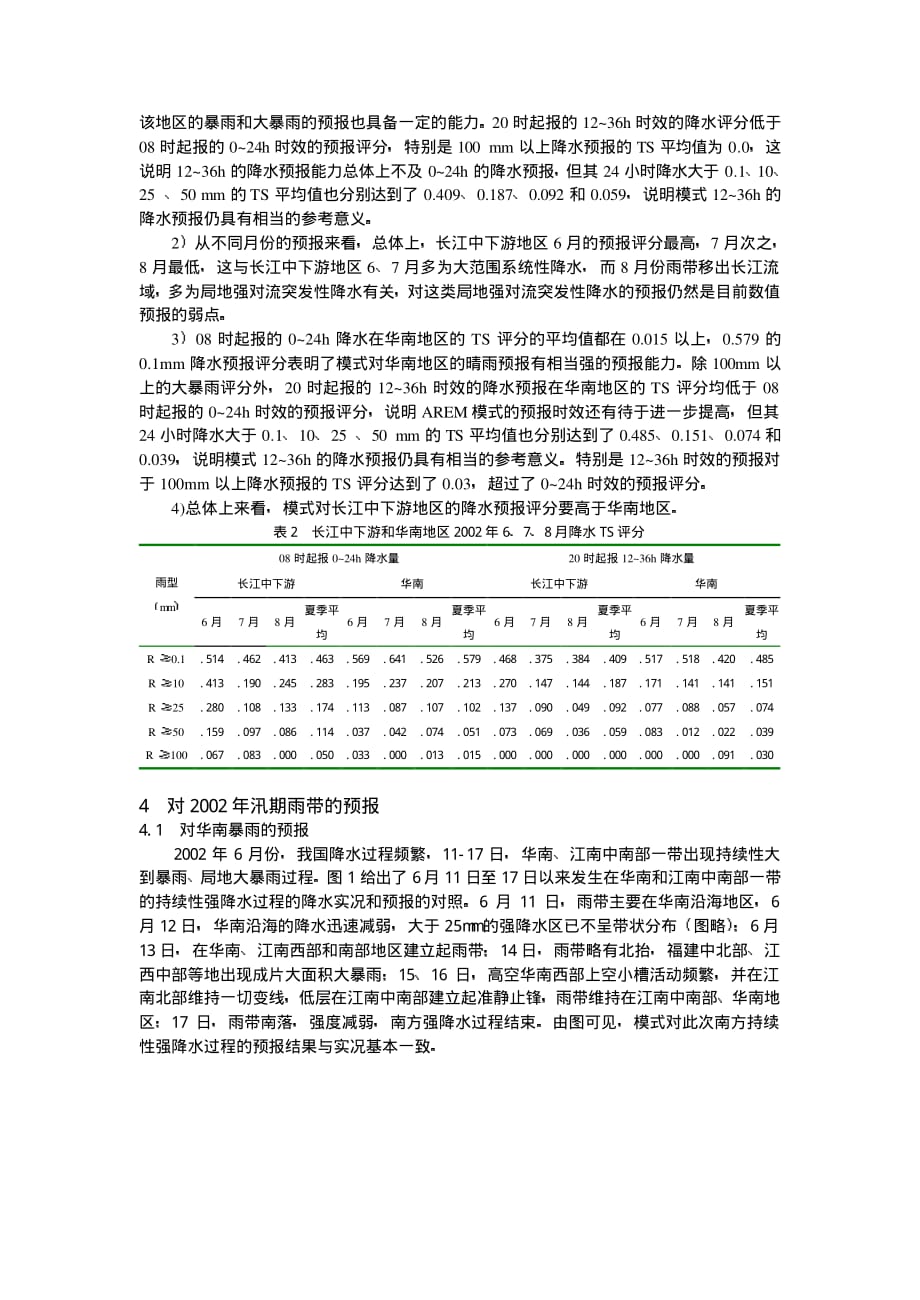 arem模式对2002年汛期降水的实时预报试验_第4页