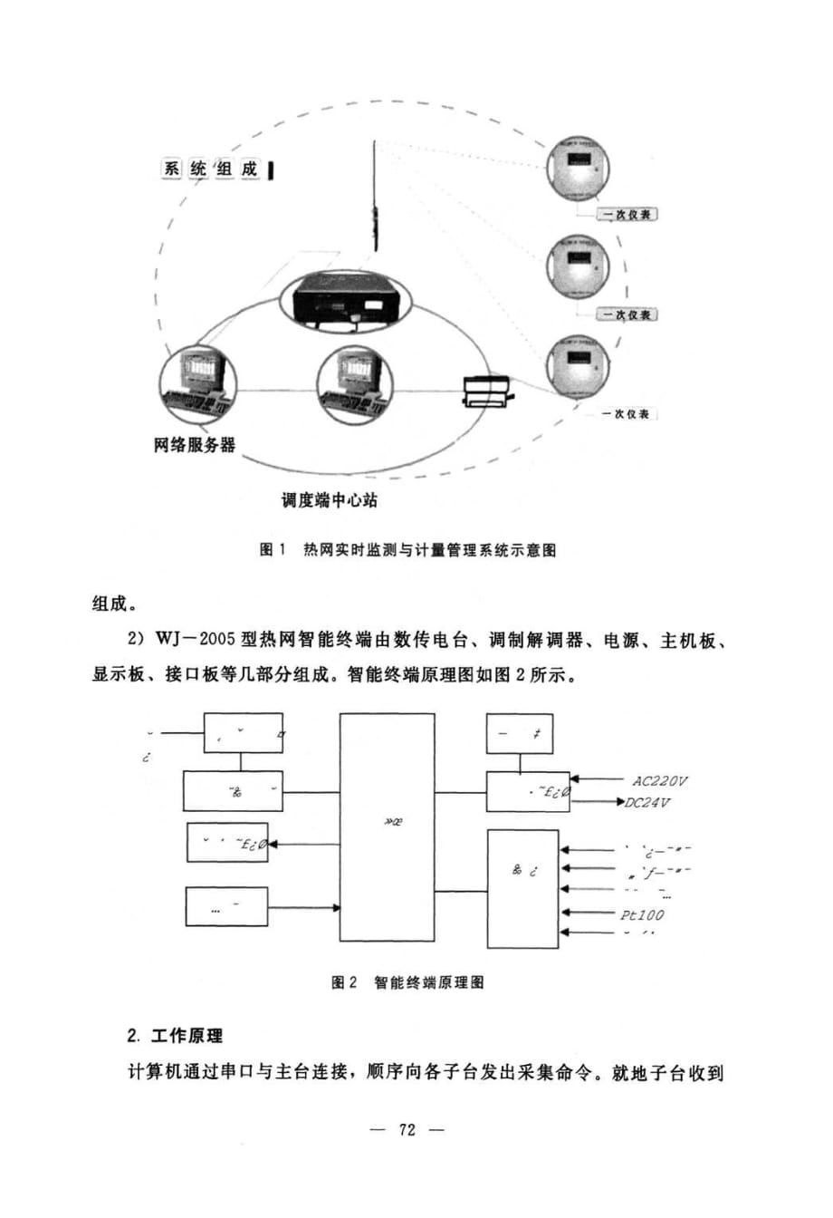 热网实时监测与计量管理_第2页