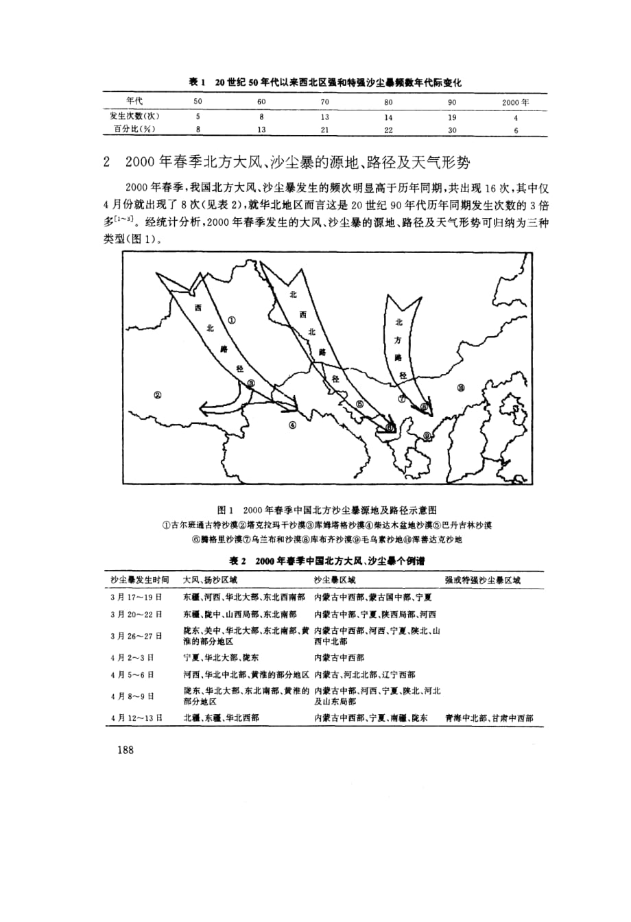 2000年春季中国北方沙尘暴天气气候成因研究_第2页