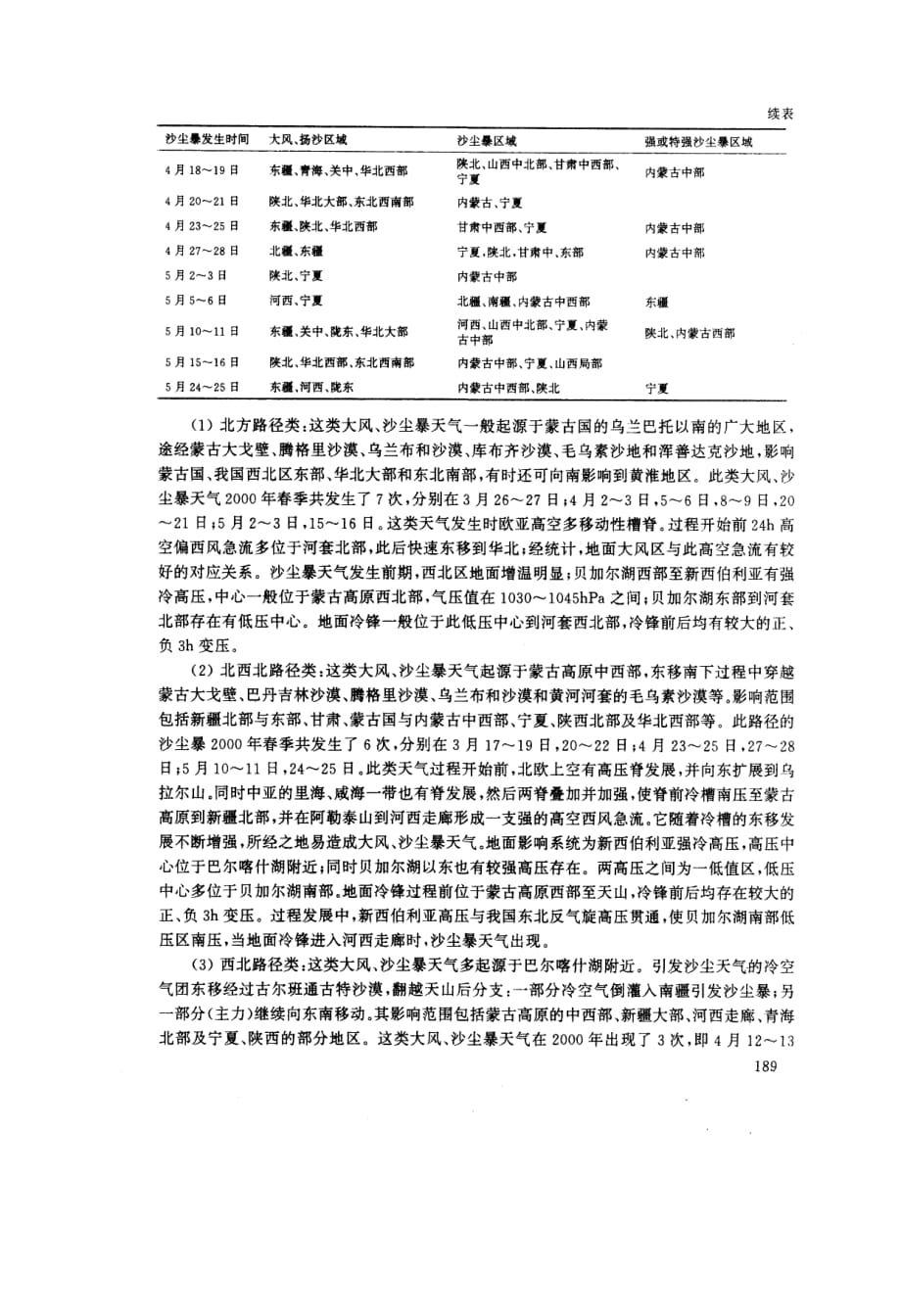 2000年春季中国北方沙尘暴天气气候成因研究_第3页
