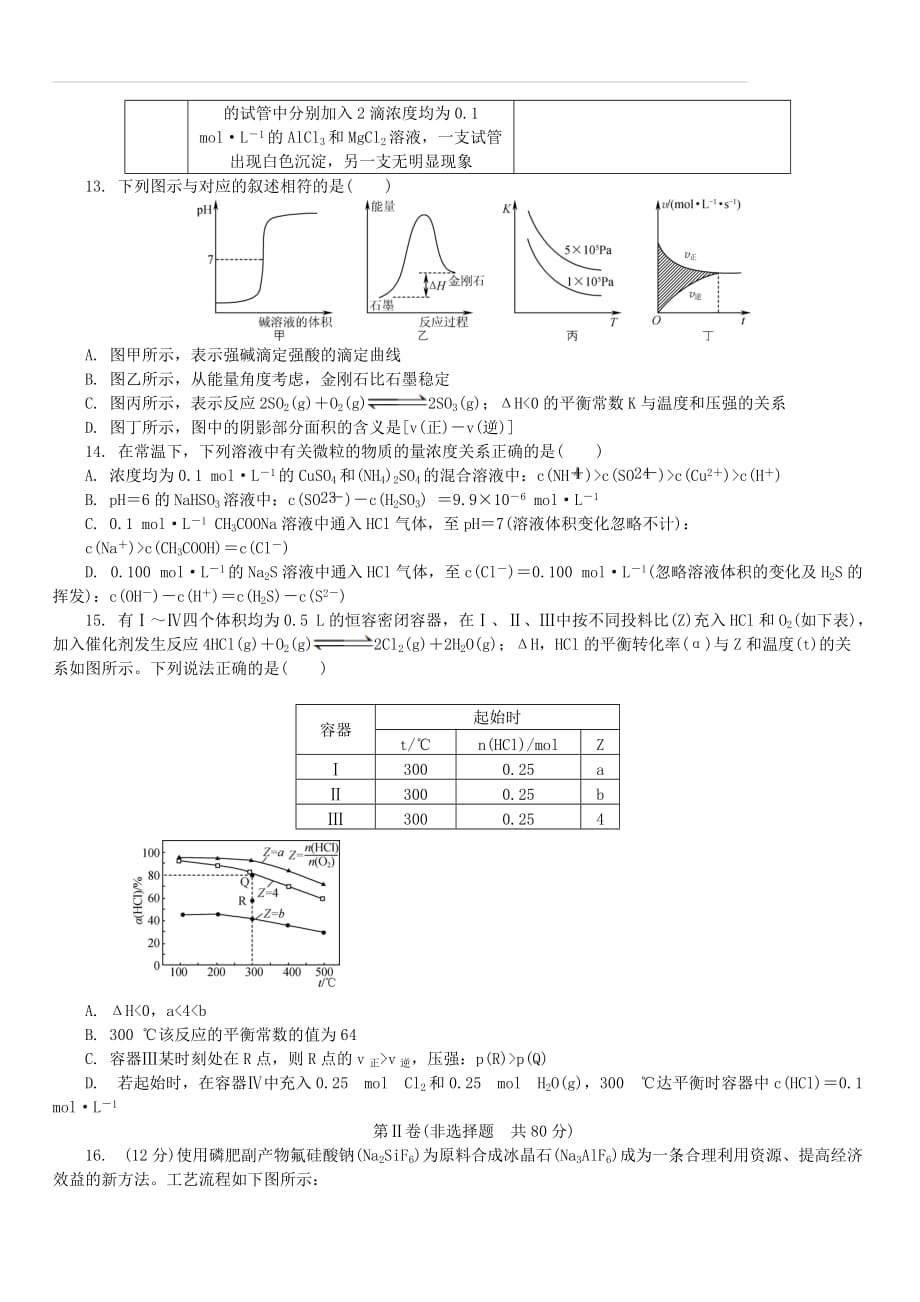 江苏省南京师大附中2019届高三化学5月最后一卷试题（附答案）_第3页