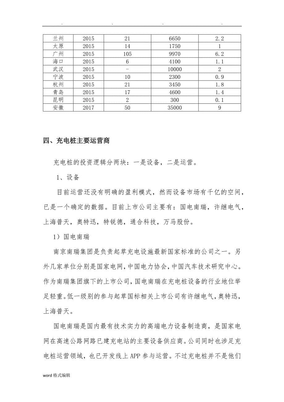 充电桩行业商业实施计划书_第5页