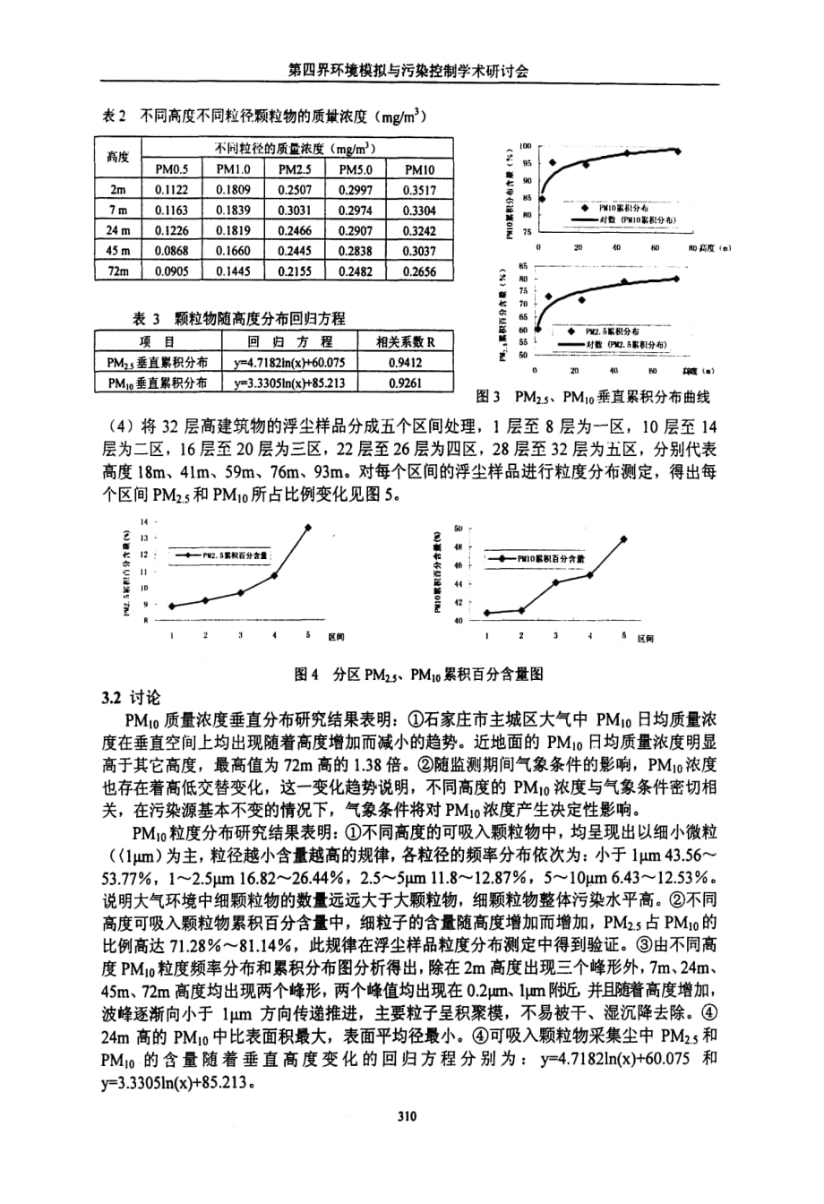 石家庄城区可吸入颗粒物质量浓度和粒度垂直分布初探_第2页