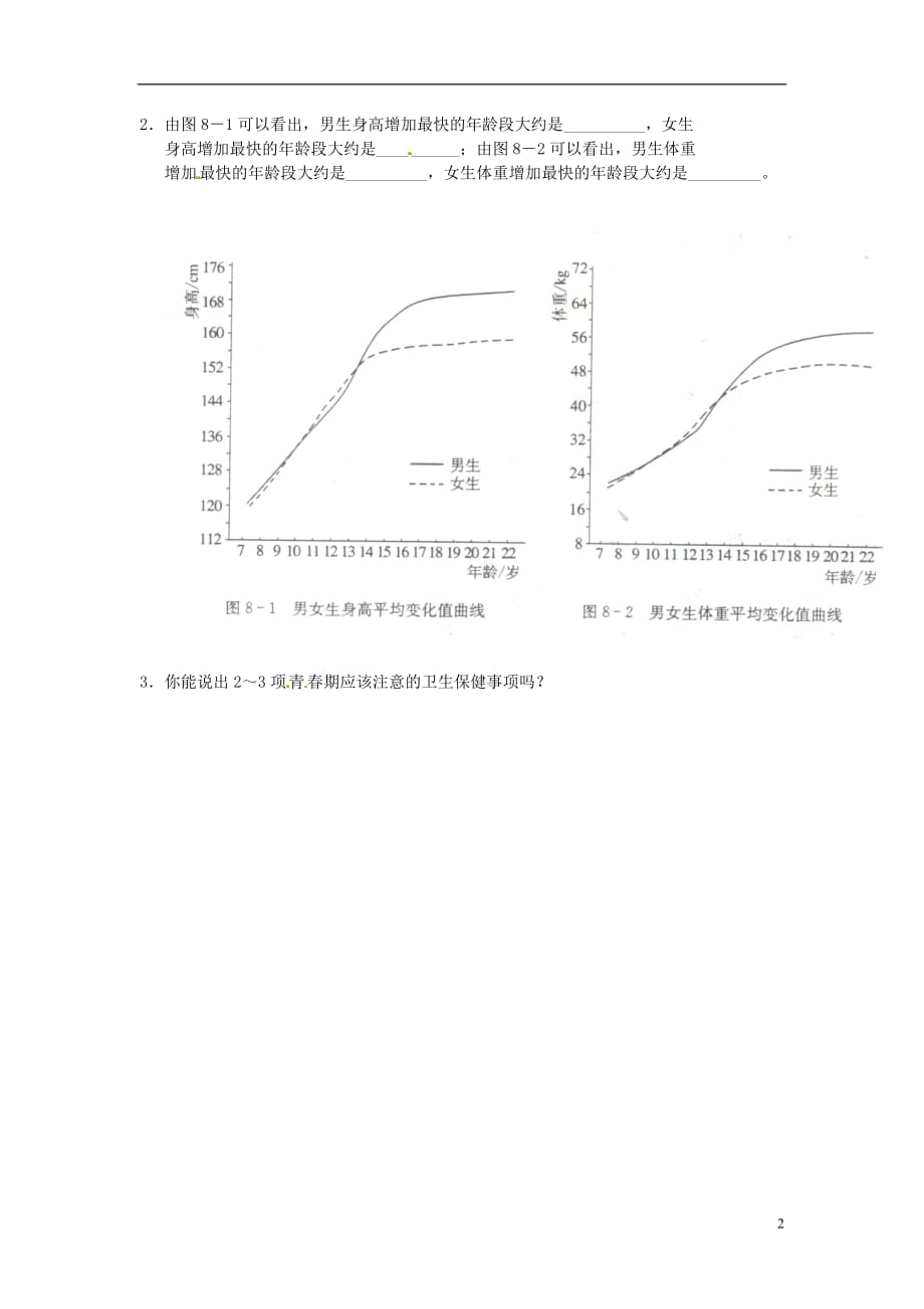 七年级生物下册8.2人的生长发育和青春期同步测试无答案新版苏教版20180707378_第2页