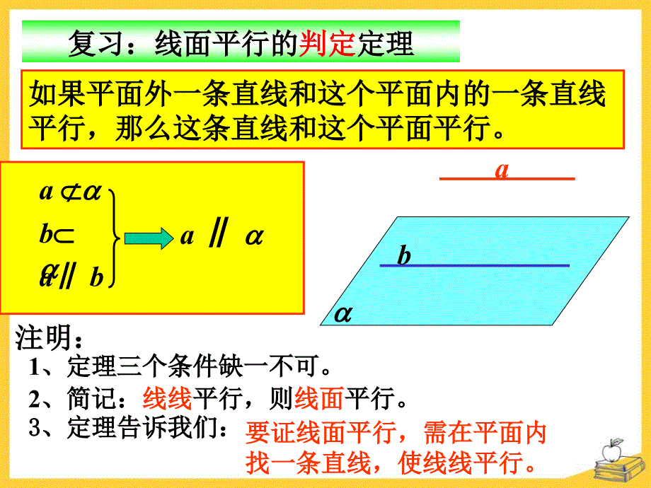 《平行线的性质定理和判定定理》PPT课件2_第2页