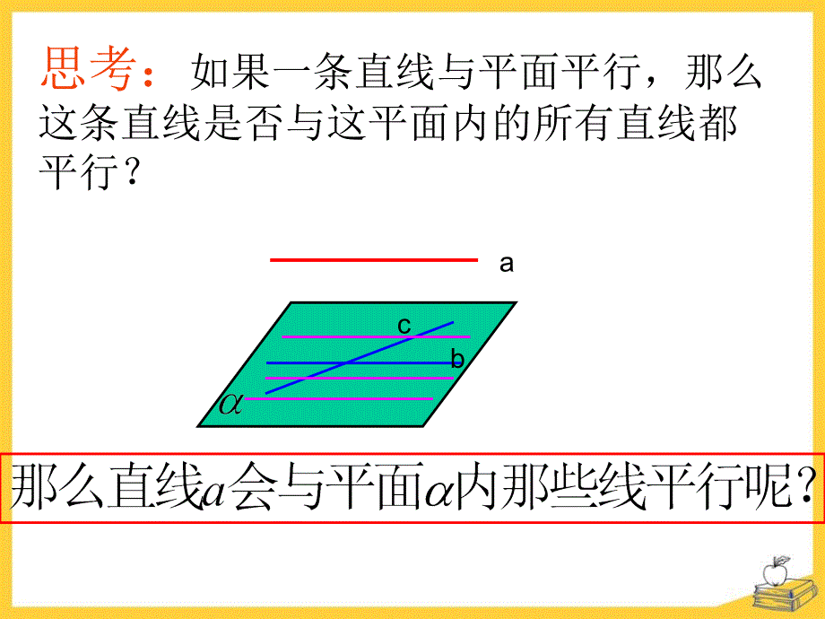 《平行线的性质定理和判定定理》PPT课件2_第3页