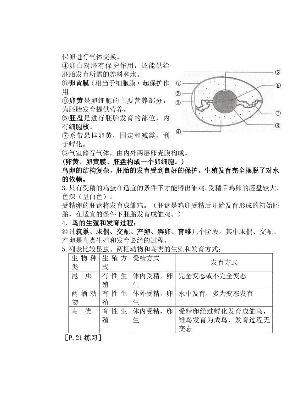 初中人教版八年级下册生物复习提纲_第3页