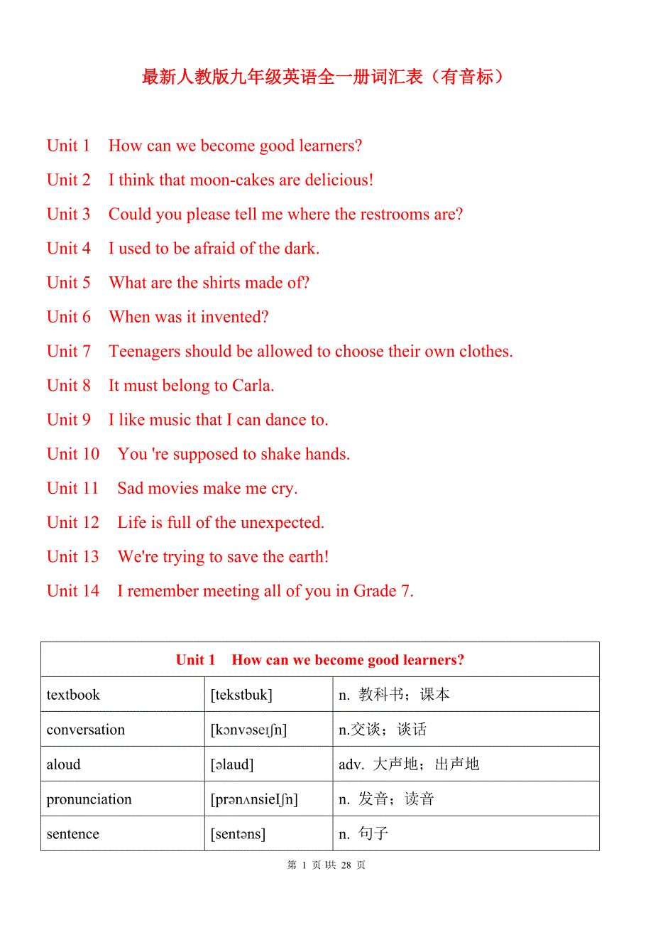 人教版九年级全一册英语词汇_第1页