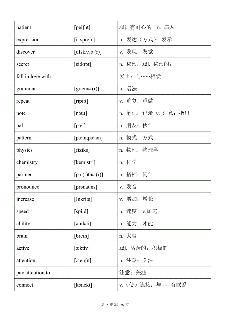 人教版九年级全一册英语词汇_第2页