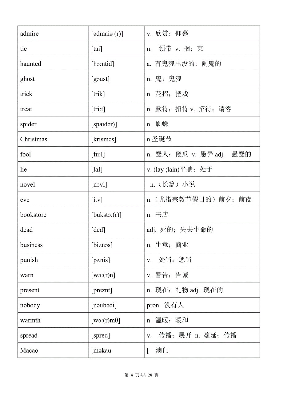 人教版九年级全一册英语词汇_第4页