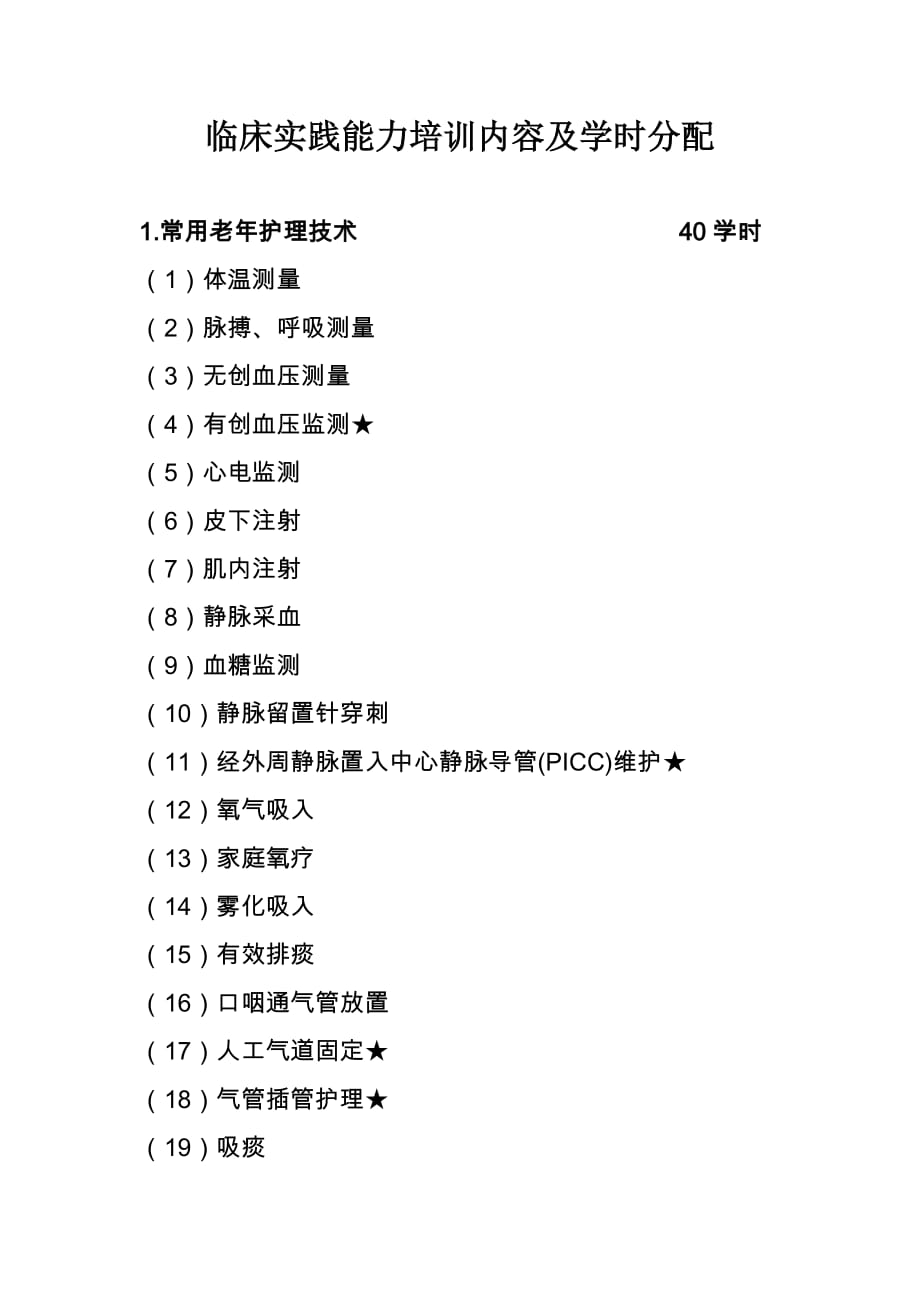 老年护理理论知识培训内容及学时分配_第4页