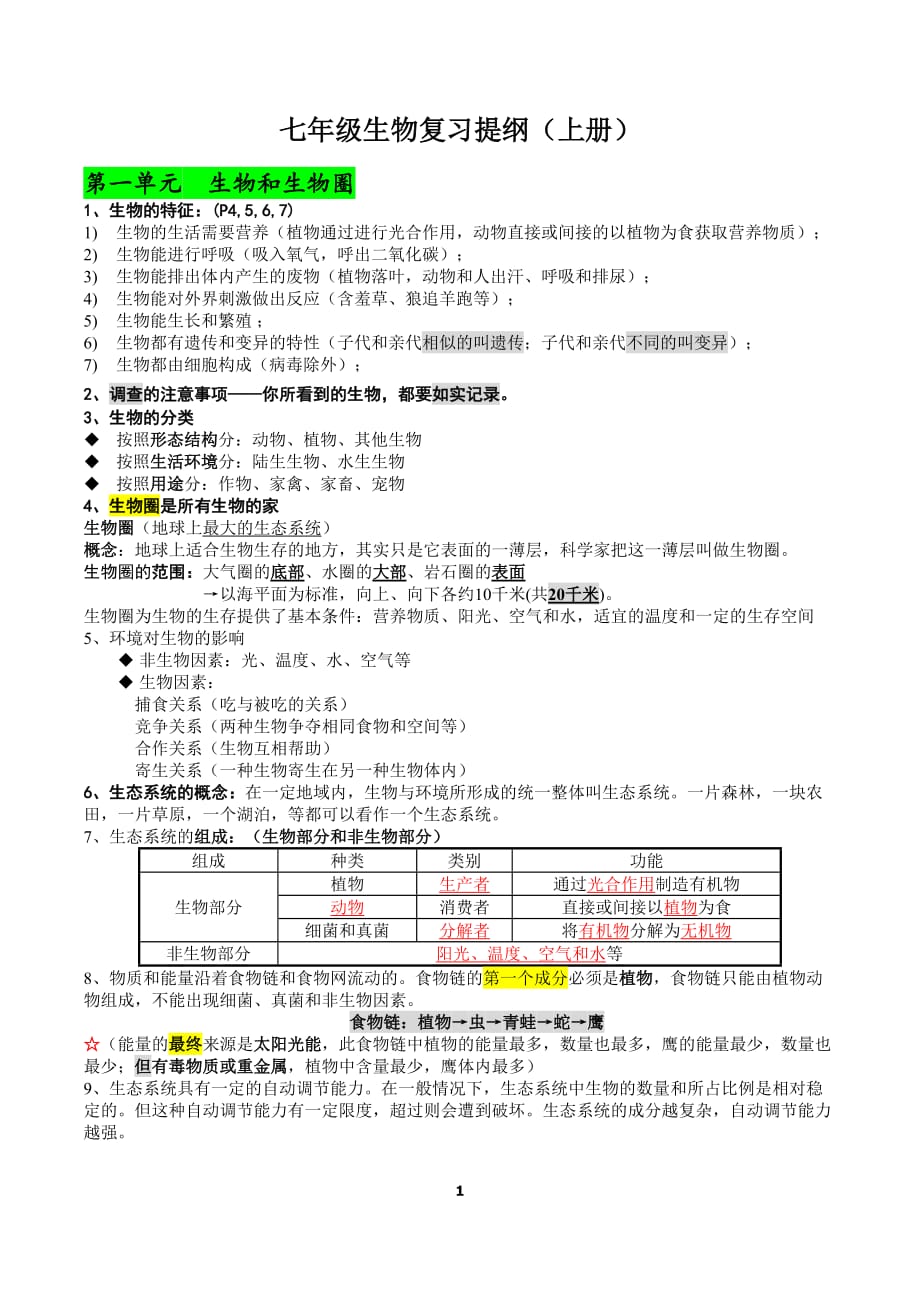 初中人教版七年级上册生物复习提纲_第1页