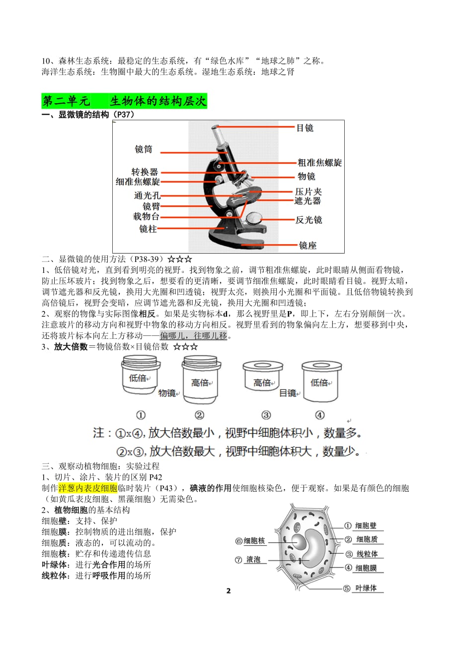 初中人教版七年级上册生物复习提纲_第2页