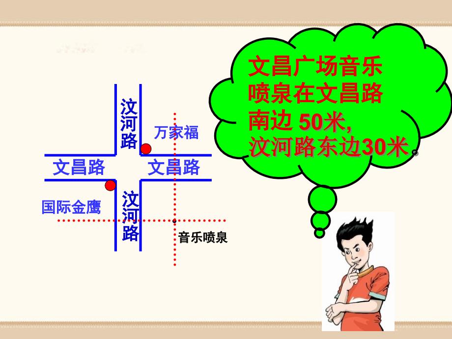 《平面直角坐标系》PPT课件4_第2页