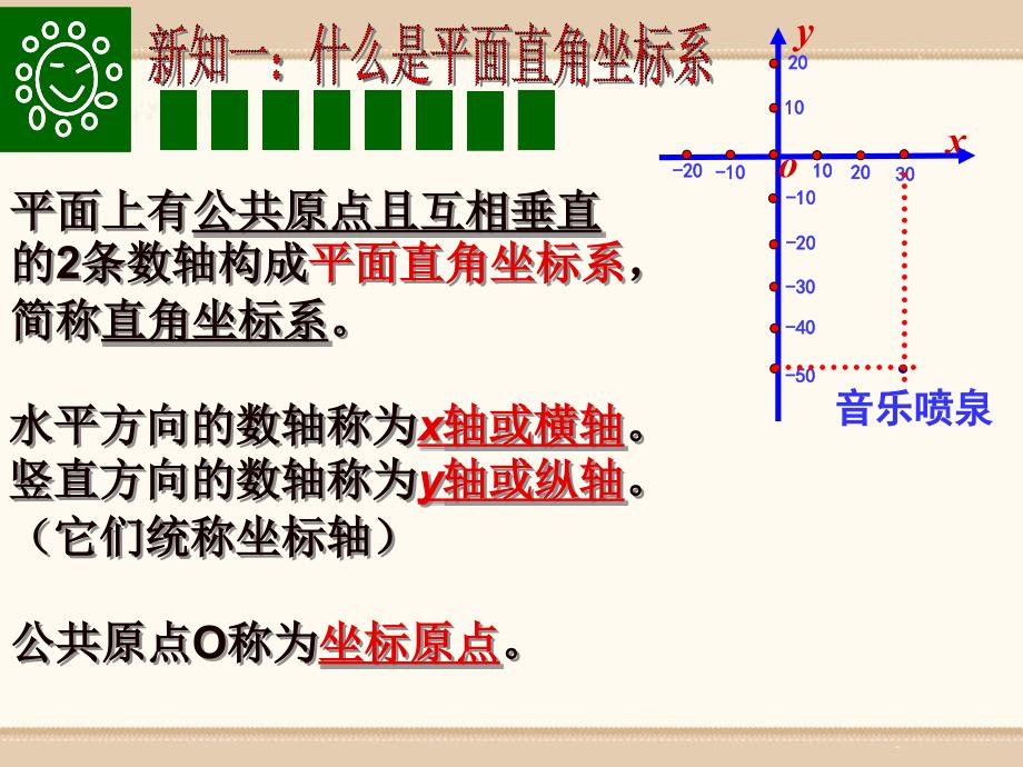 《平面直角坐标系》PPT课件4_第4页