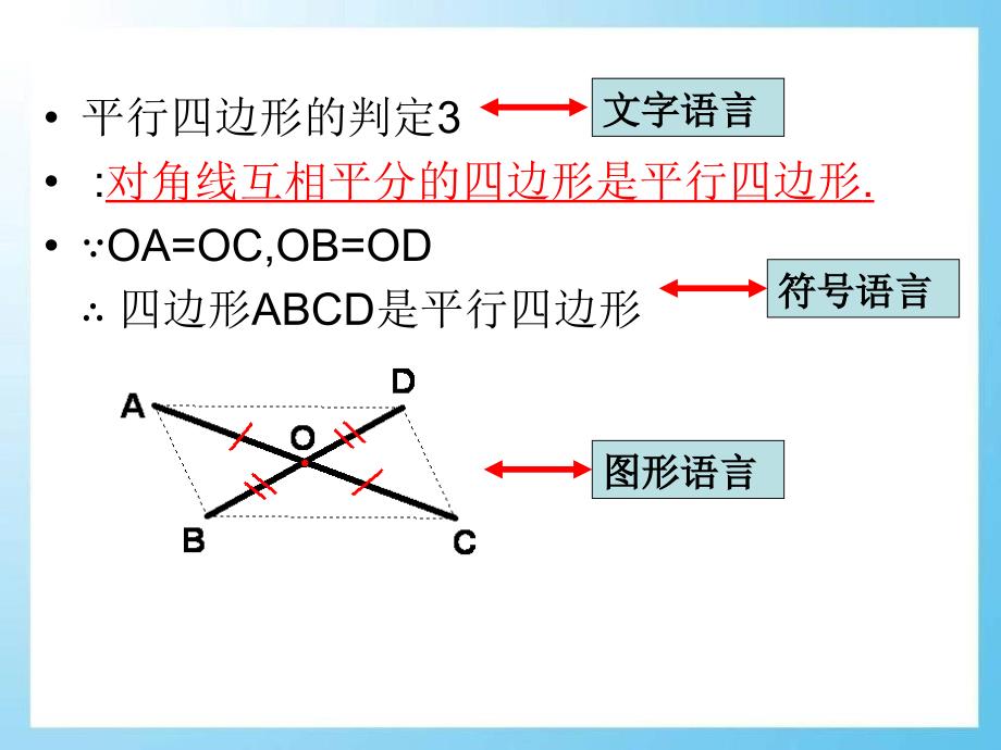 《平行四边形的判定》PPT课件4_第4页