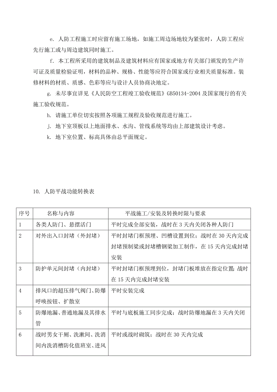 防护功能平战转换设计专篇各专业_第4页