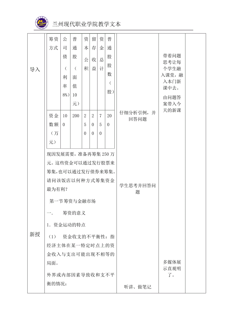 饭店财务管理教案_第3页