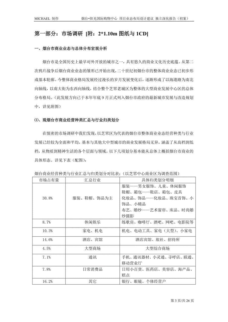 阳光业态报告NEW20031113最新（排版）_第3页