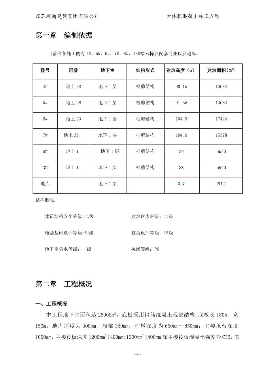 碧桂园·大体积混凝土施工方案_第4页