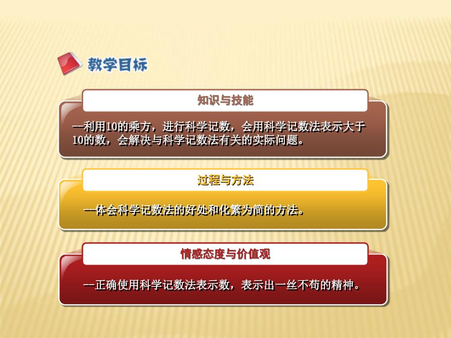 初一数学1.5.2科学记数法_第2页