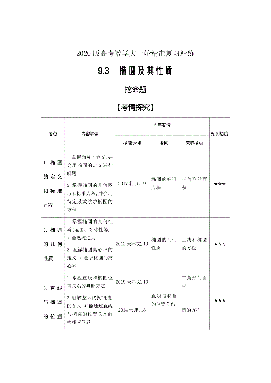 2020版高考数学大一轮精准复习精练---椭圆及其性质Word版含解析_第1页