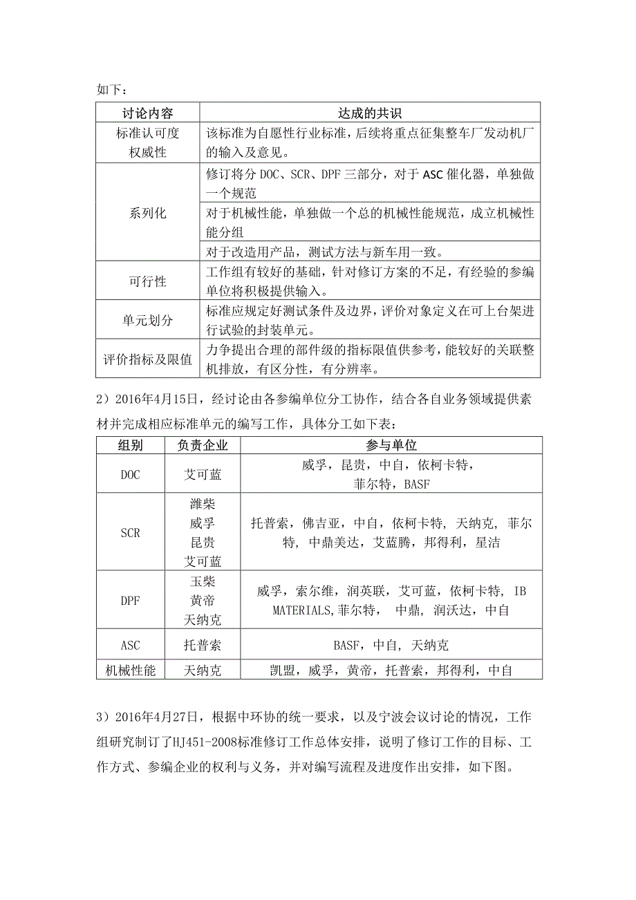 《柴油机排气后处理装置技术要求》编制说明_第3页