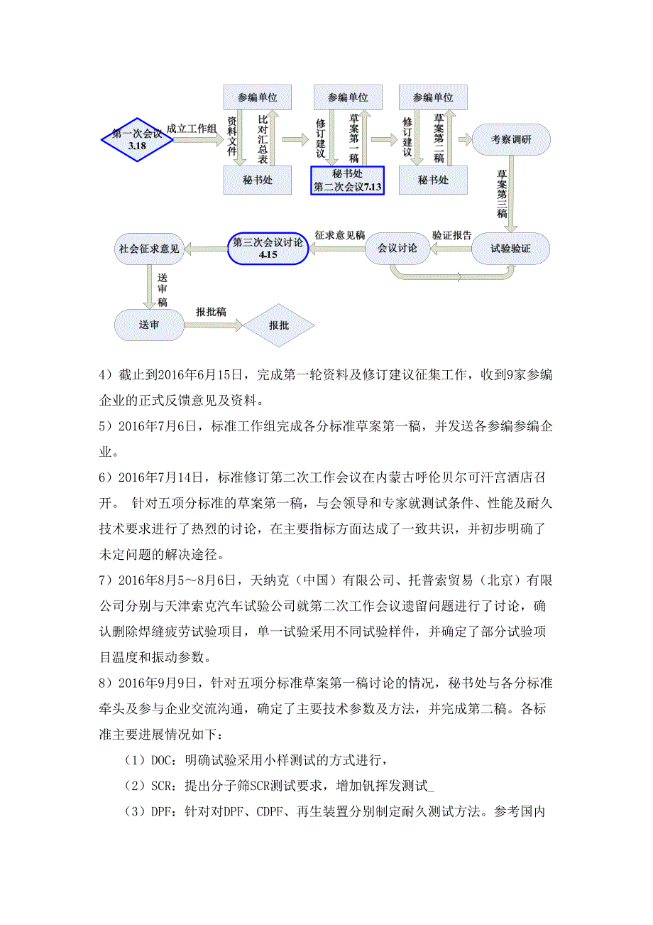 《柴油机排气后处理装置技术要求》编制说明_第4页